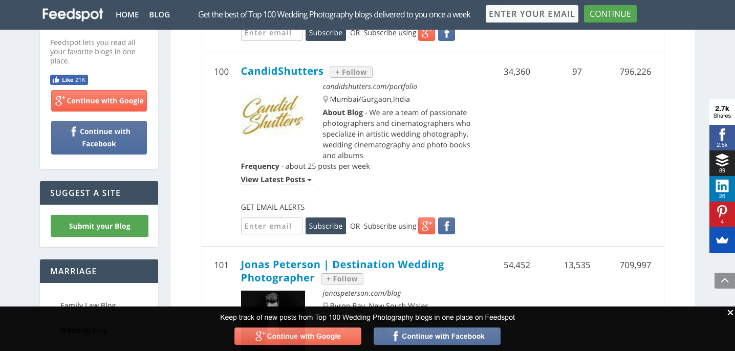 CandidShutters-Top-100-wedding-photography-blogs